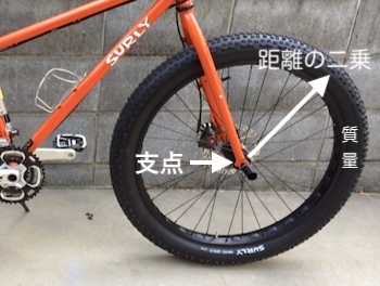 自転車のタイヤでの慣性モーメント